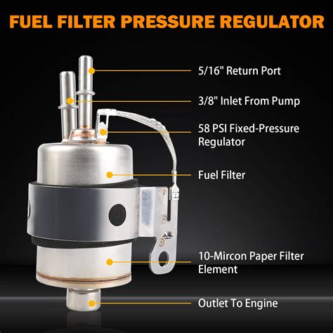 Snapklik Psi Fuel Filter Regulator Kit For Ls Swap Efi