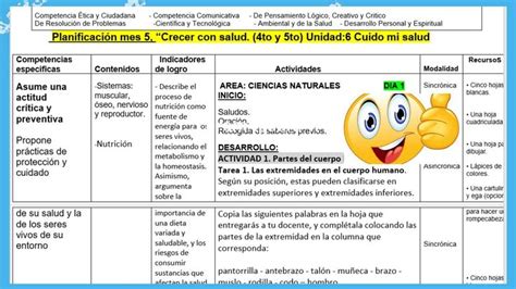 PLANIFICACIÓN DEL CUADERNILLO 5 UNIDAD 6 DE 4TO Y 5TO Carpeta de