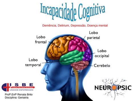 Capacidade Cognitiva Reduzida - Incapacidade cognitiva | PDF