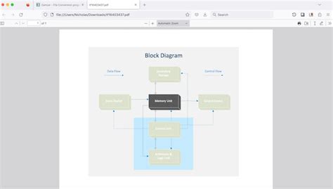 How To View Visio Files on a Mac For Free