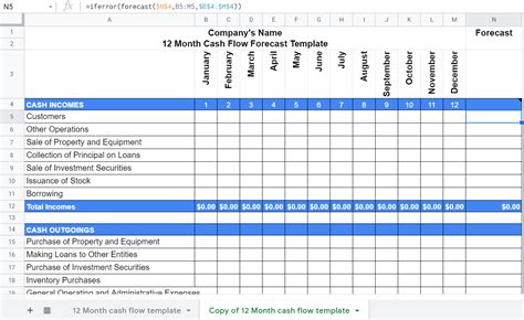 Cash Flow Forecast Google Sheets Template | Coupler.io Blog