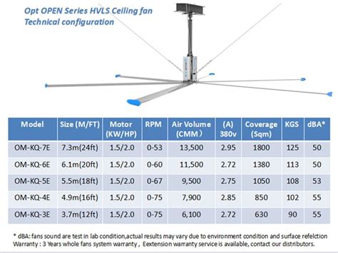 Ceiling Fan Height Australia Shelly Lighting