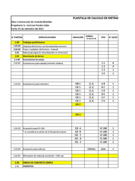 Plantilla Excel Metrados Pdf Fundación Ingeniería Construyendo