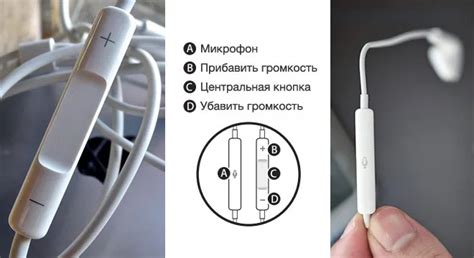 Bluetooth-гарнитура: как настроить и как пользоваться. Как пользоваться ...