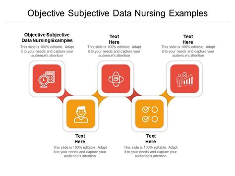 Objective Subjective Data Nursing Examples Ppt Powerpoint Presentation