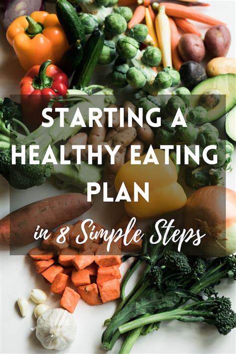 Starting a Healthy Eating Plan · 8 Simple Steps · Real Food Plan