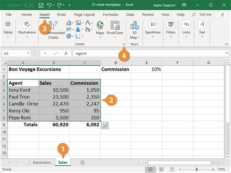 Excel Chart Templates | CustomGuide