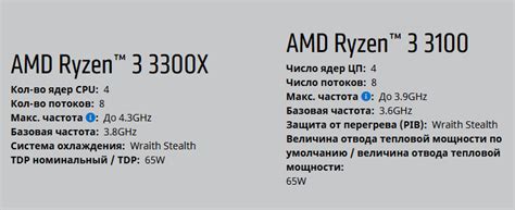 Новые AMD Ryzen 3 сравнили с Intel Core i3 поколения Comet Lake-S — i2HARD