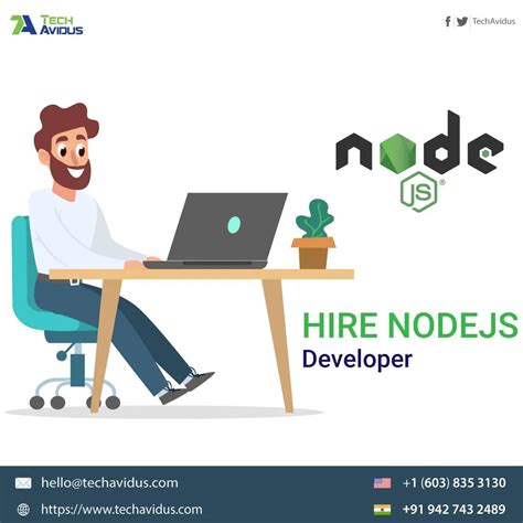 Hire Dedicated Node Js Developer