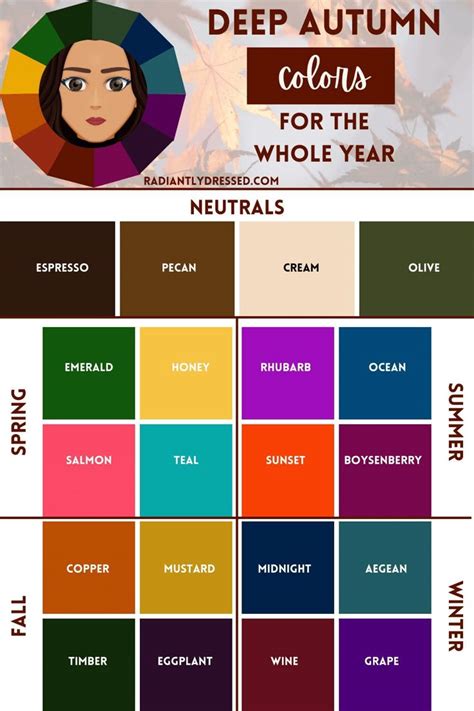 Deep Autumn Color Palette Deep Autumn Color Palette Deep Autumn