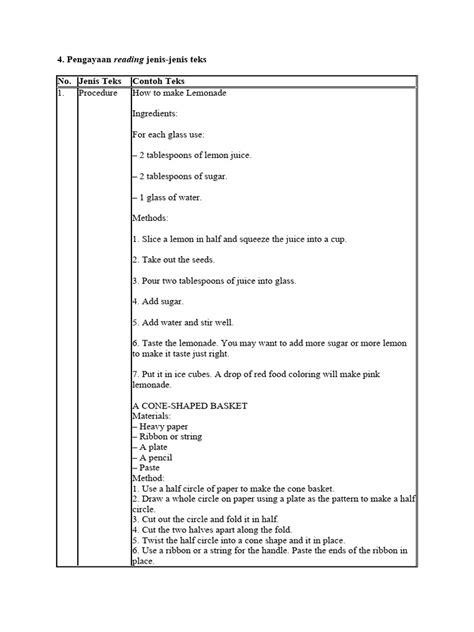 Kindsof TEXT | PDF | Stimulant | Australia