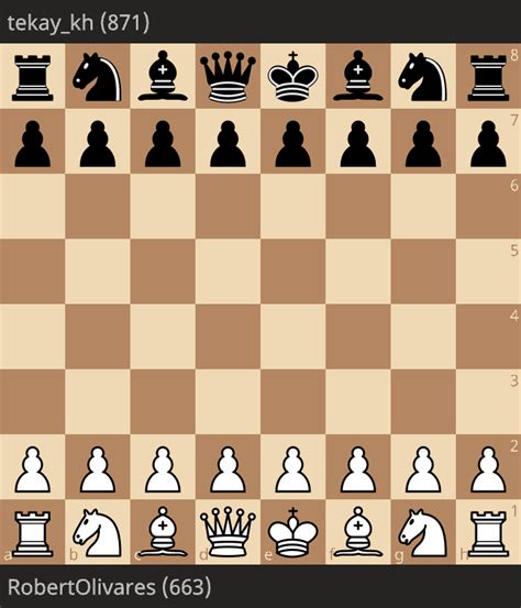 A Grandmaster S Guide To Mastering Chess Opening Strategy