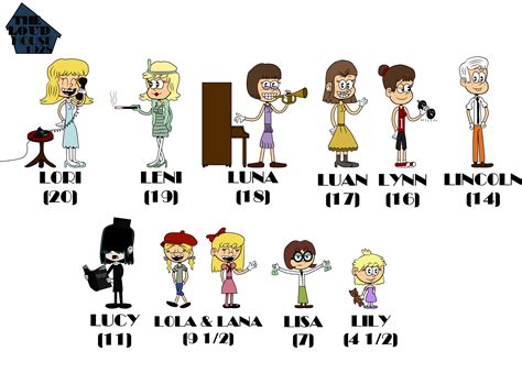 The Loud House Names And Ages