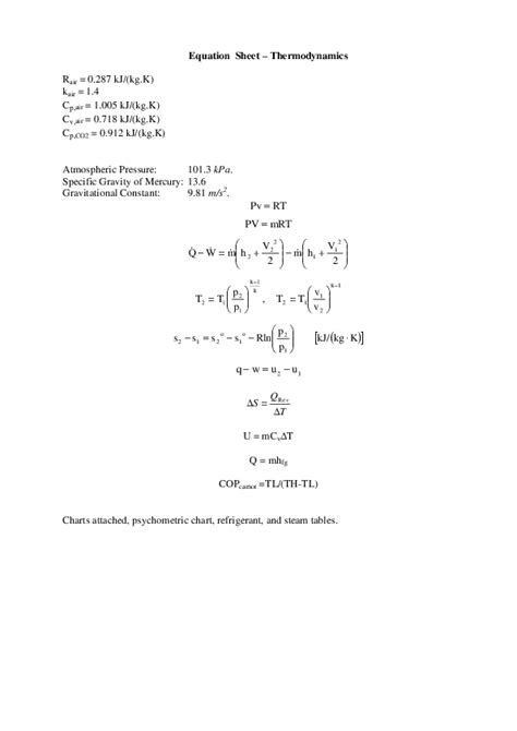 Thermodynamics Equation Sheet