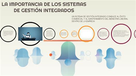 La Importancia De Los Sistemas De GestiÓn Integrados By Jeferson Alexander Estepa Chacon On Prezi