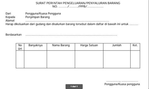 Contoh Daftar Inventaris Kantor Sekolah / Contoh Formulir Peminjaman