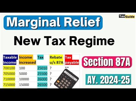 Marginal Relief In New Tax Regime Ay Rebate Section A