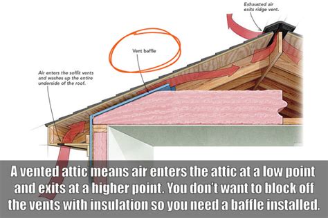 attic baffles   install  victoria ranford blog