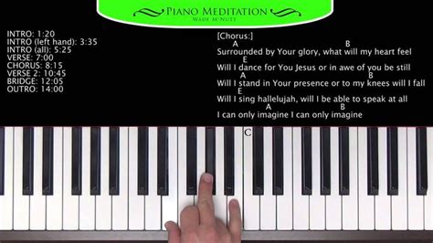 Piano Chords For I Can Only Imagine