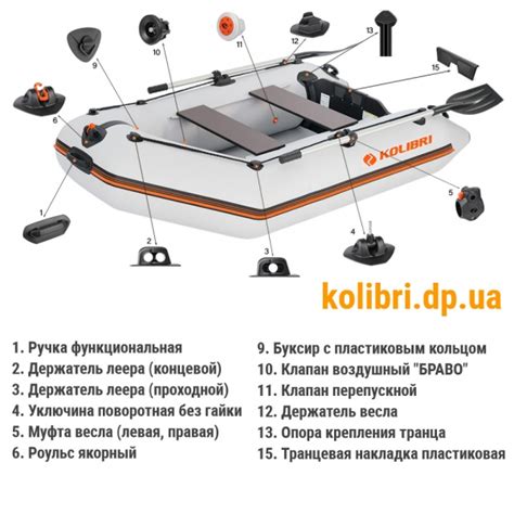 Надувная лодка Колибри КМ-280 купить | цена завода | официальный дилер