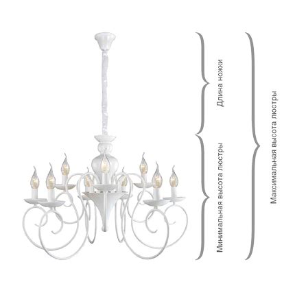 Как правильно определить размеры люстры?
