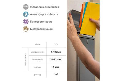 Эмаль универсальная алюминиево-цинковая KUDO серебристая KU-1090 ...