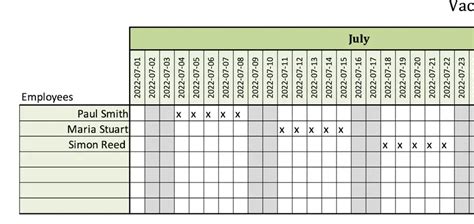 Vacation-planner 2022