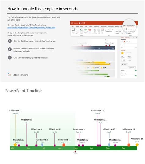 Auto Generated Powerpoint Timeline Template | PDF