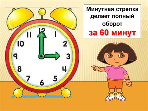 Час ,минута. Определение времени по часам - презентация онлайн