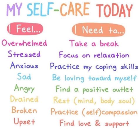 Pin On Self Care Tips