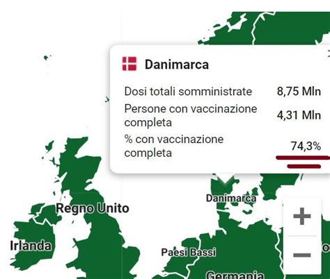 Danimarca Stop Green Pass La Prima In Ue Ad Eliminare Tutte Le