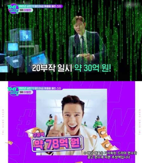 Industry Insiders Reveal Lee Byung Hun Made This Much While Filming K
