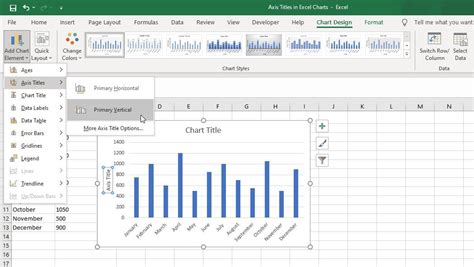 How To Add Axis Titles To Charts In Excel