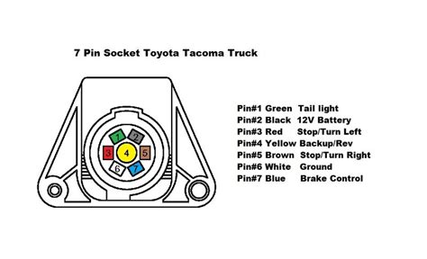 Tacoma Pin Trailer Wiring