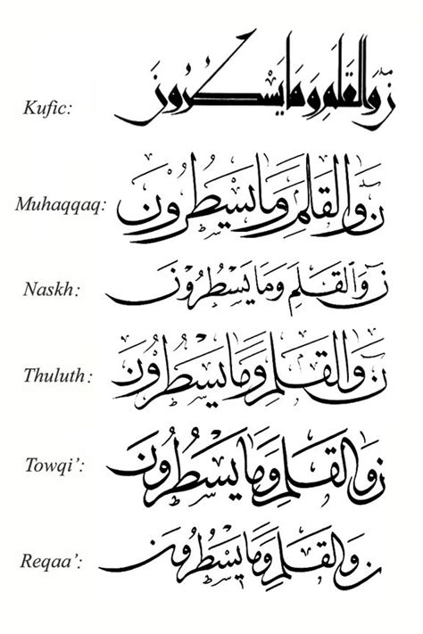 An Arabic Text In Two Different Languages