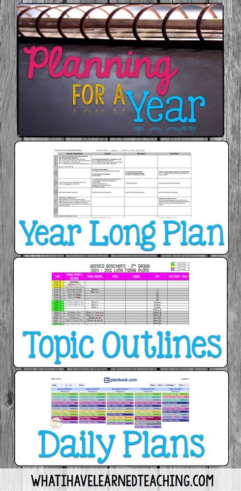 Plan For Next Year Organize The Year Topics Daily Lessons Teacher