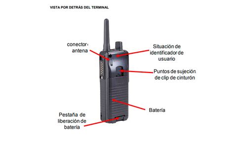 Sepura Stp8000 Walkie Sepura Tetra