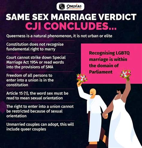 Nepal Registers Same Sex Marriage PWOnlyIAS