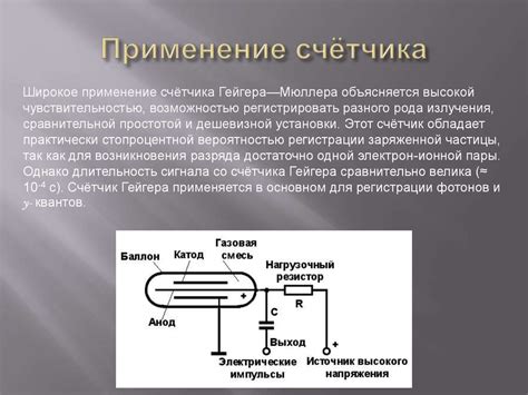Счетчик Гейгера - презентация онлайн