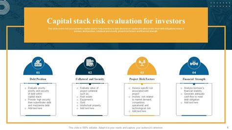 Capital Stack Powerpoint Ppt Template Bundles Ppt Slide