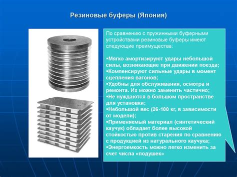 Поглощающие аппараты - презентация онлайн