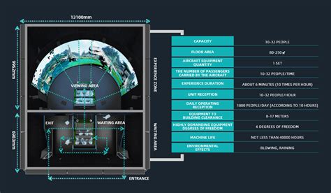 Flying Xd Cinema Naked Eye D Cinema Oculeap