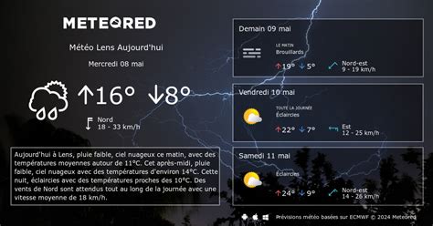 Météo Lens 8 14 jours tameteo Meteored