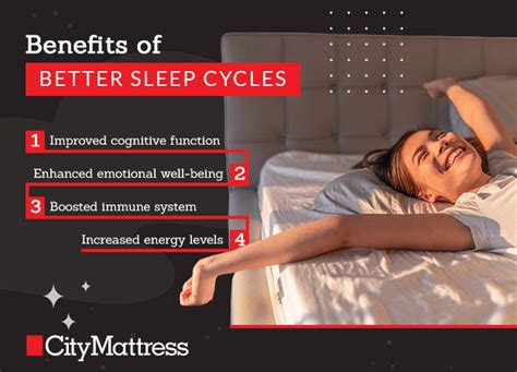 Everything You Need To Know About 90 Minute Sleep Cycles City Mattress