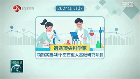 江苏省科技厅 重要活动 江苏：全力打造具有全球影响力的产业科技创新中心