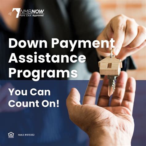 Nationwide Mortgage Bankers Inc On Linkedin Dpa Mortgage Nmbnow