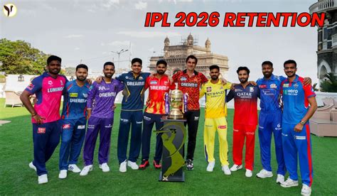 Ipl 2026 Retention List Full Details And Latest Updates