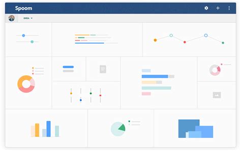 Spoom - Enterprise Performance Management Software | Easi