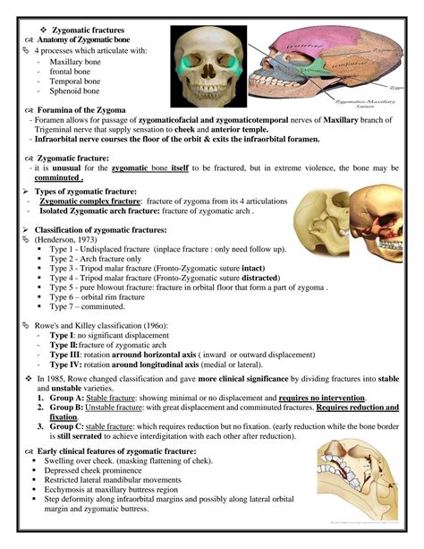 Solution Zygomatic Fracture Oral Surgery Studypool