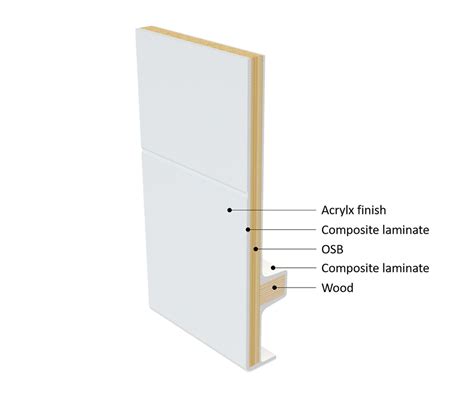 36 x 60 Shower Base & Walls | Curbless Entry | Left or Rt Drain